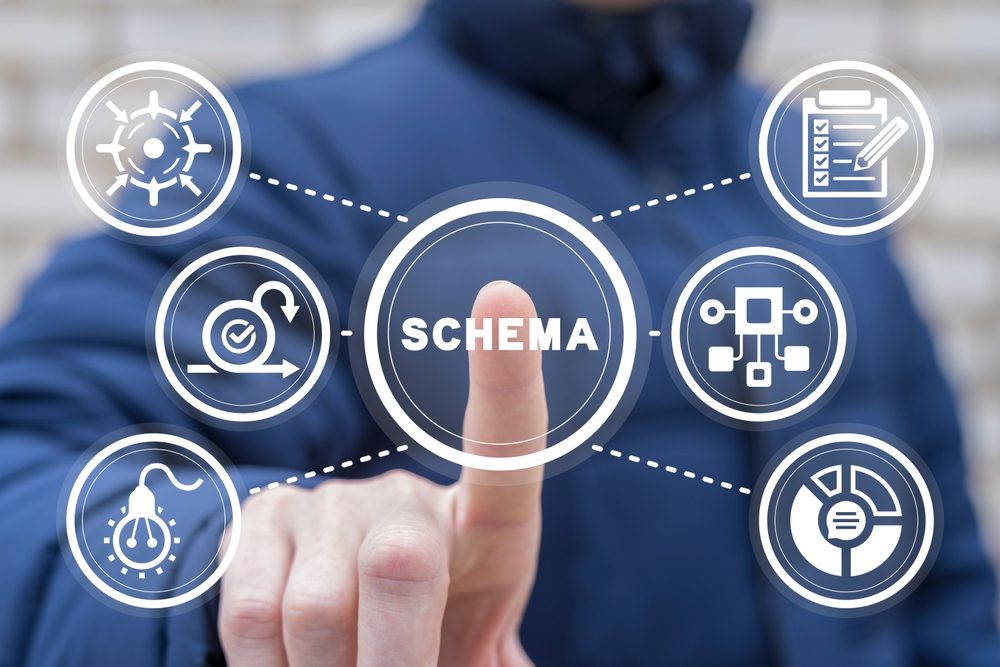 Schema là gì ? Hướng dẫn cách thêm Schema vào website